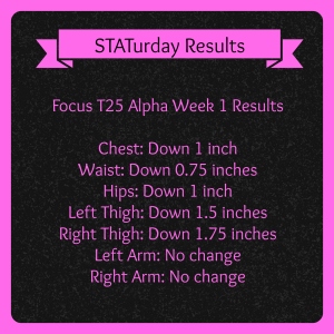 Focus T25 Alpha Week 1 Results